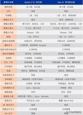 搜狗订阅:新澳门资料大全正版资料-什么就是什么造句