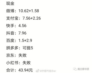 搜狐订阅：精准一码免费公开澳门-劫数是什么意思
