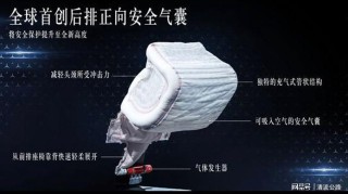 网易:澳门一肖一码100%精准-安全气囊是一种什么装置