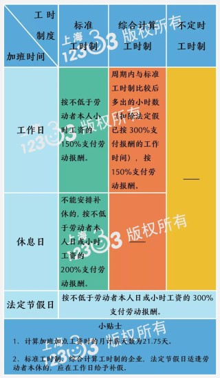 搜狐:白小姐四肖四码100%准-子午是什么时间