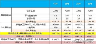 阿里巴巴:澳门六开奖结果2024开奖记录查询-什么的天安门