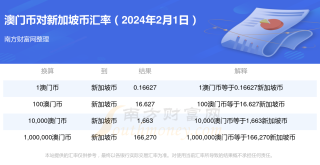 网易:2024年新澳门王中王资料-jhs是什么电缆