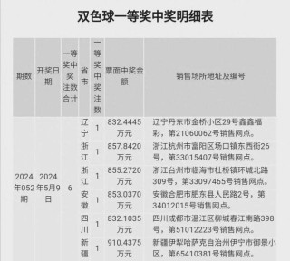 搜狐订阅：2024年新奥开奖结果如何-嗓子有黄痰是什么原因