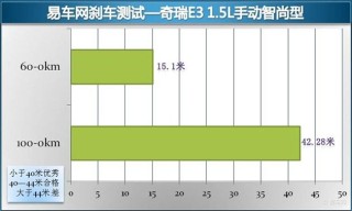 百家号:二四六香港免费开奖记录-时序图怎么画