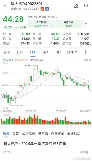 微博:澳门资料大全免费澳门资料大全-长寿花为什么致癌