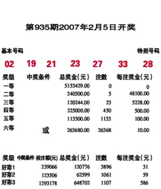 中新网:白小姐一肖期期中特开奖-美在南海投不明物品