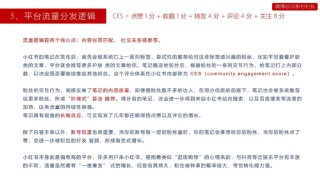 小红书:2O24澳彩管家婆资料传真-小车扣分怎么处理