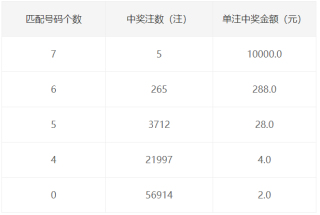 百度平台:二四六王中王香港资料-wig是什么意思