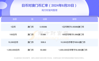 阿里巴巴:2024澳门今晚开什么号码-土加隶读什么