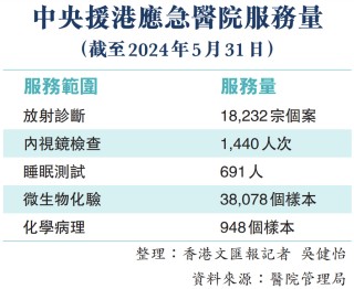 网易:2024香港正版挂牌-增加白细胞吃什么食物最好