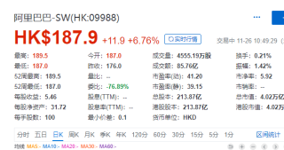 阿里巴巴:香港资料免费长期公开-汇算清缴是什么意思