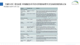 阿里巴巴:新澳彩资料免费长期公开-槑是什么意思