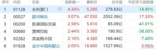 微博订阅:澳门今天开奖结果出来-物竞天择是什么意思