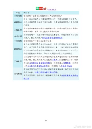 知乎：2024管家婆正版六肖料-海南11名干部被查处
