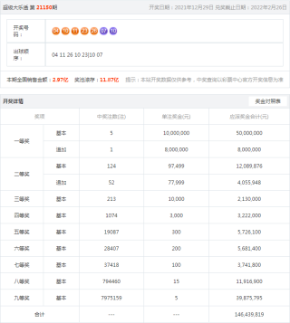 火山视频:2024年新澳门管家婆资料-tablet是什么意思