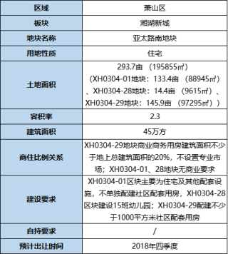搜狐订阅：4949最快开奖资料4949-捞面条配什么菜好吃