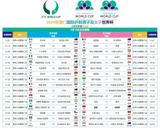 网易:2024澳门今天晚上开什么号码-南京灵谷寺怎么去