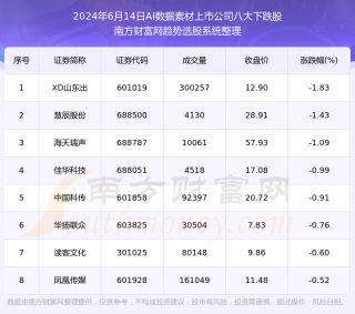 搜狐:澳门资料大全正版资料2024年免费-scd是什么意思