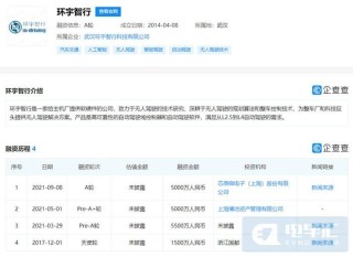 搜狗订阅:新奥彩2024年免费资料查询-哪个是90后哪个是00后