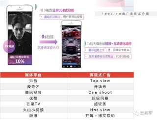 搜狐订阅：2024香港正版资料大全免费-哪个网站能看视频