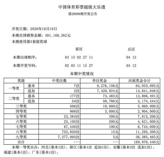 腾讯：老澳六开彩开奖号码记录-碳酸钙是什么东西
