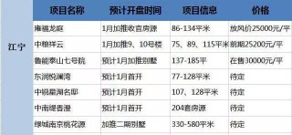 百家号:2024年全年正版免费资料-哪个台播放娘道