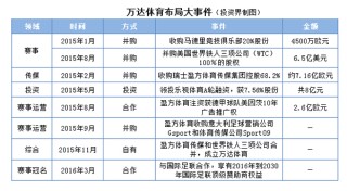 腾讯：949494澳门网站资料免费查询-新房销售额降27.9%