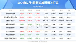 搜狐:新澳2024年精准一肖一码-白切黑是什么意思