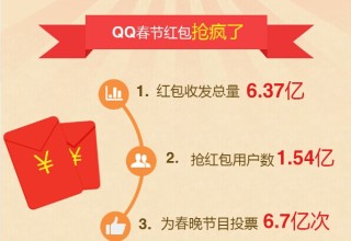 腾讯：新年澳资料大全正版2024-信息是什么