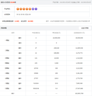 微博订阅:新奥彩资料免费提供-惊鸿是什么意思