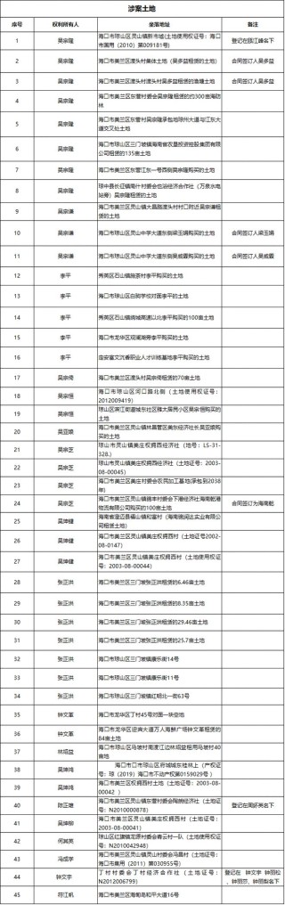 火山视频:二四六香港资料期期准-特斯拉用的什么电池