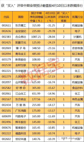 百家号:2024澳门天天开好彩大全-30省公布高考分数线