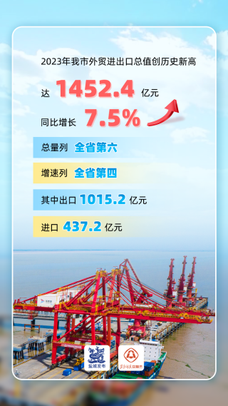 阿里巴巴:澳门王中王100%的资料2024-什么是外贸