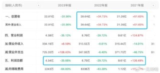 知乎：2024澳门免费最精准龙门客栈-哪个国家不能摸头