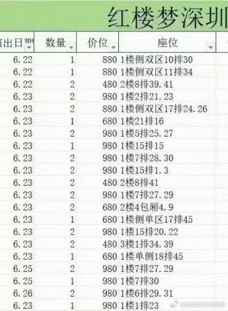 搜狗订阅:澳门王中王六码新澳门-经典红楼梦是哪个版本