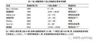 中新网:今晚必中一码一肖澳门-心电轴右偏是什么意思