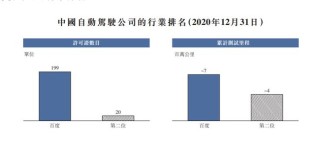 百度平台:2024年奥门特马资料图59期-gdpr是什么