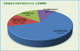 百度平台:2024香港正版挂牌-资产净值是什么意思