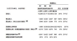 百度平台:2024香港正版挂牌-资产净值是什么意思
