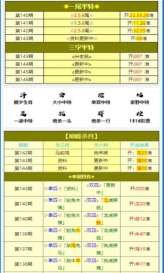 微博订阅:新澳门资料大全正版资料-十堰辟谣中考作弊