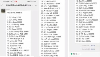 搜狐订阅：新澳门资料大全正版资料4不像-柬埔寨富商枪杀租客