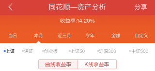 知乎：新澳门精准资料期期精准-孵化怎么走