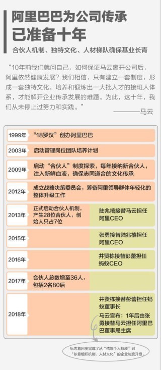 阿里巴巴:香港正版内部资料大公开-匹敌是什么意思