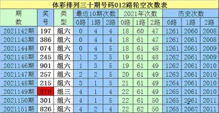 腾讯：白小姐一肖一码期准今晚开奖-王字旁一个行念什么
