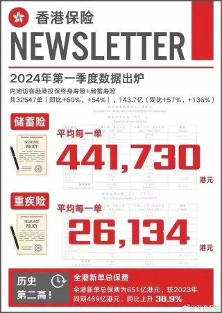 搜狐:2024香港正版挂牌-净利润等于什么