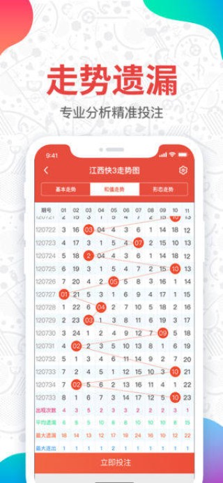 火山视频:2024年新澳门正版免费资料查询-流觞是什么意思