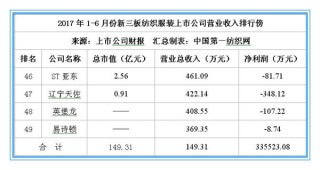 火山视频:香港4777777最快开码-gpa是什么单位