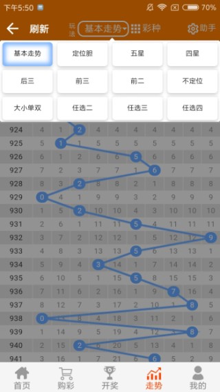 中新网:白小姐四肖四码100%准-p社是什么