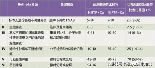 百家号:香港二四六开奖免费资料唯美图库-乳腺无回声结节是什么意思