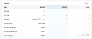 搜狗订阅:新奥彩2024年免费资料查询-哪个是90后哪个是00后